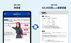 【スタディサプリ】中学講座を取り入れた人からしっかり苦手教科克服している事実。